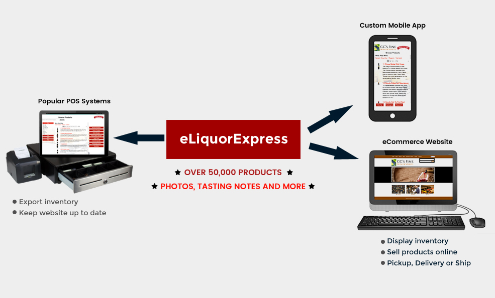 eLiquorExpress